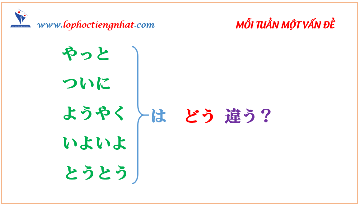 học tiếng Nhật ngữ pháp